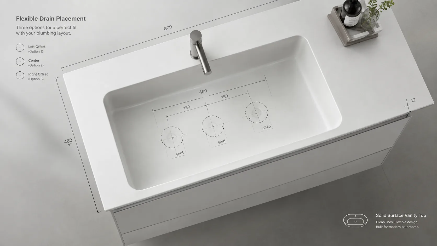 Custom Drain & Faucet Cutouts